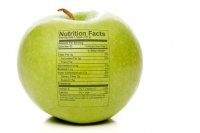 Tabla de calorias en las etiquetas de los productos alimenticios